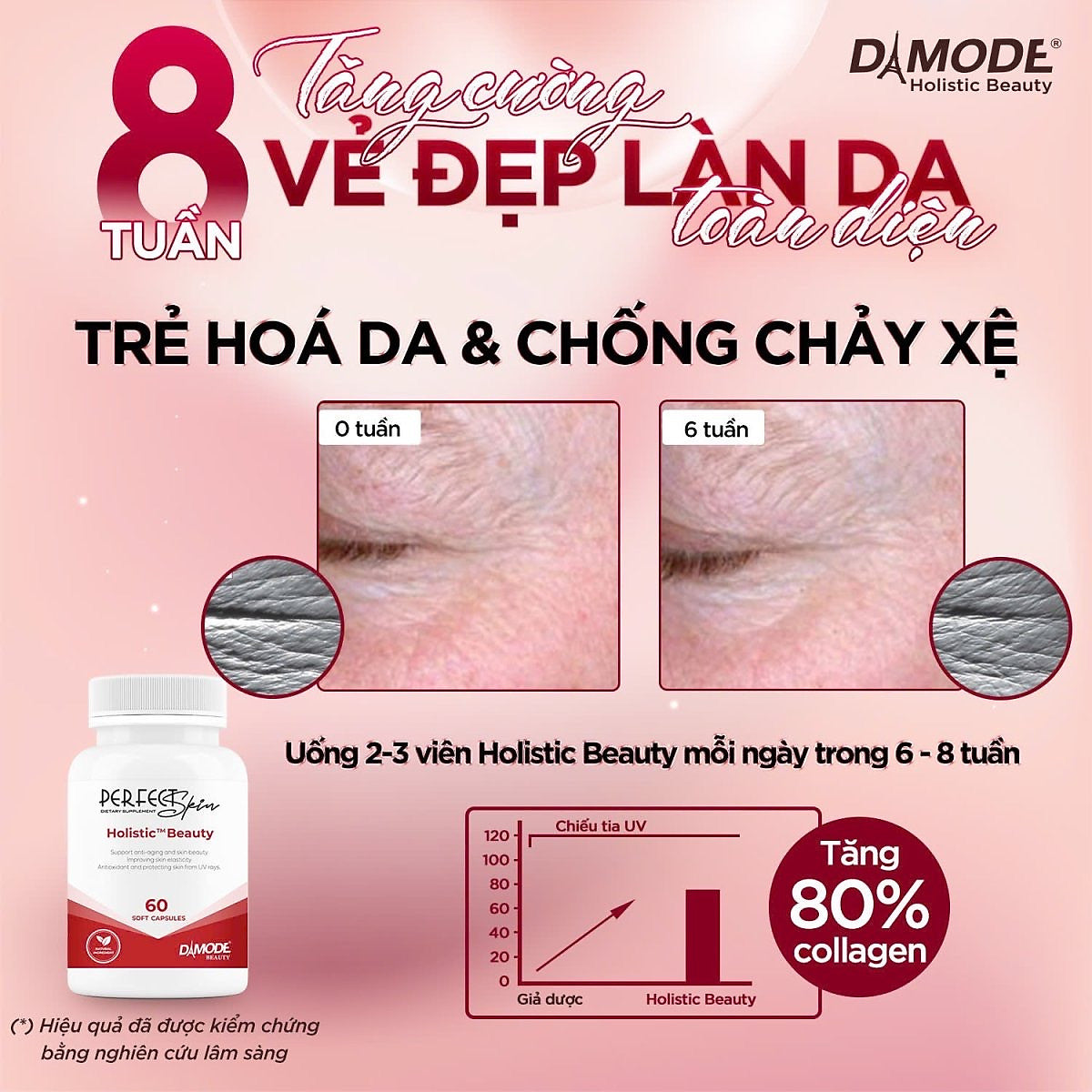 Damode Perfect Skin Holistic Beauty - 60 Capsules