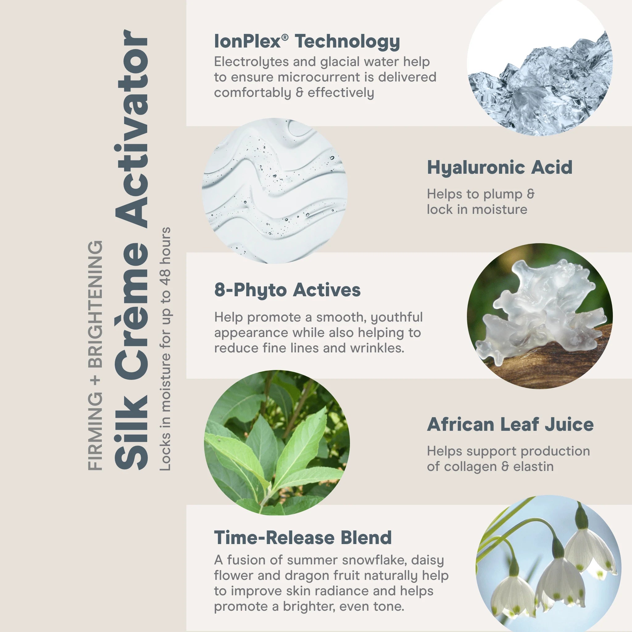 Nuface Silk Crème Activator