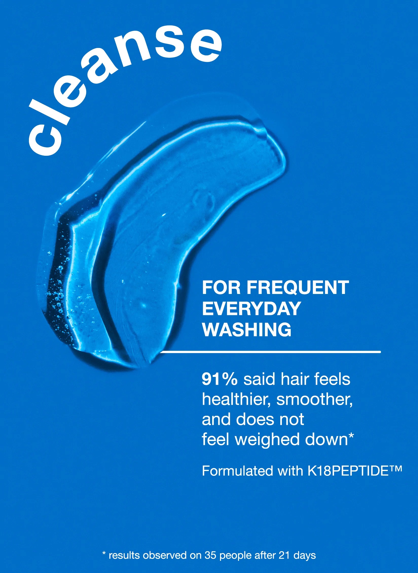 K18 PEPTIDE PREP™ pH maintenance shampoo - 250ml