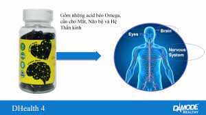 DAMODE HEALTHY Omega 369 Flax Oil 1000 mg