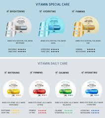 BANOBAGI Vita Genic Jelly Mask Lifting 10 Sheets