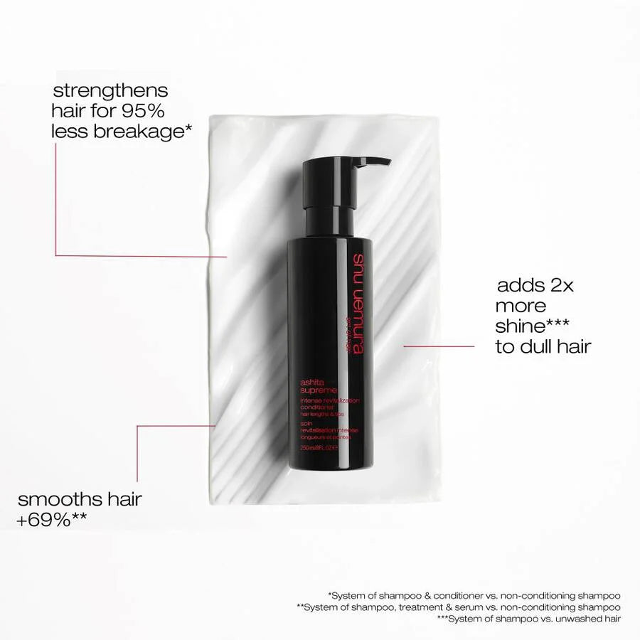 Shu Uemura Ashita Supreme Conditioner (Buy 3 Get 1 Free Mix & Match)