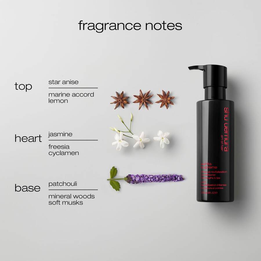 Shu Uemura Ashita Supreme Conditioner (Buy 3 Get 1 Free Mix & Match)