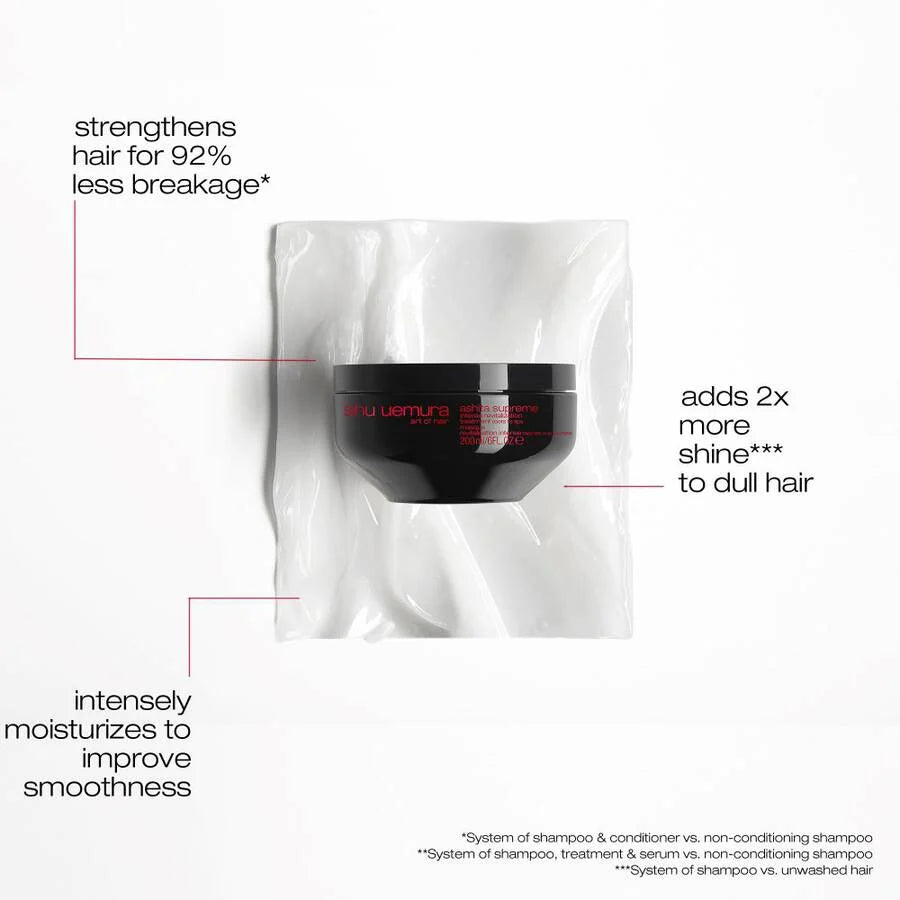Shu Uemura Ashita Supreme Hair Mask - 200ml (Buy 3 Get 1 Free Mix & Match)