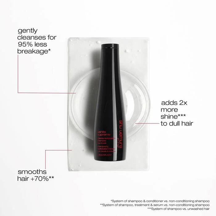 Shu Uemura Ashita Supreme Shampoo - 300ml (Buy 3 Get 1 Free Mix & Match)