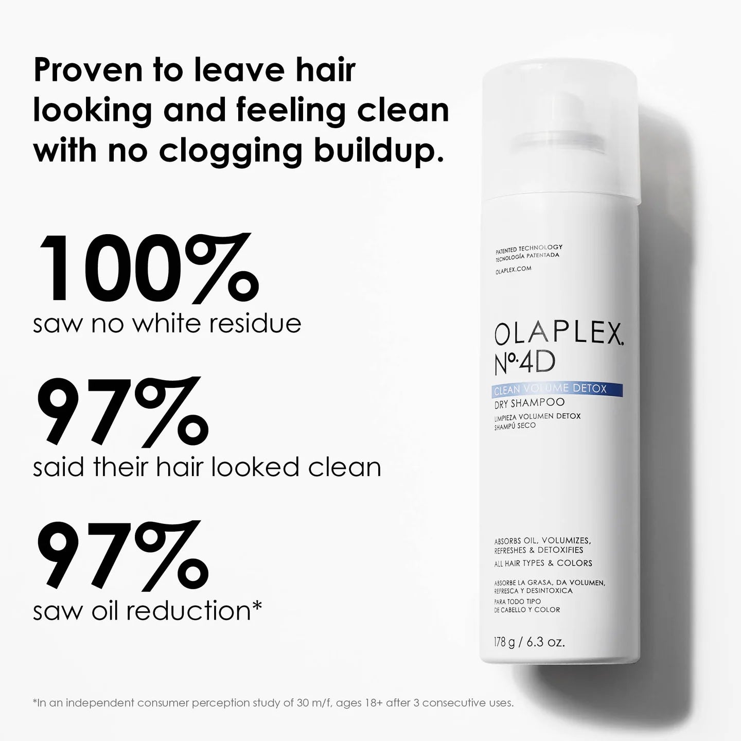 Olaplex Nº.4D CLEAN VOLUME DETOX DRY SHAMPOO 6.3 oz