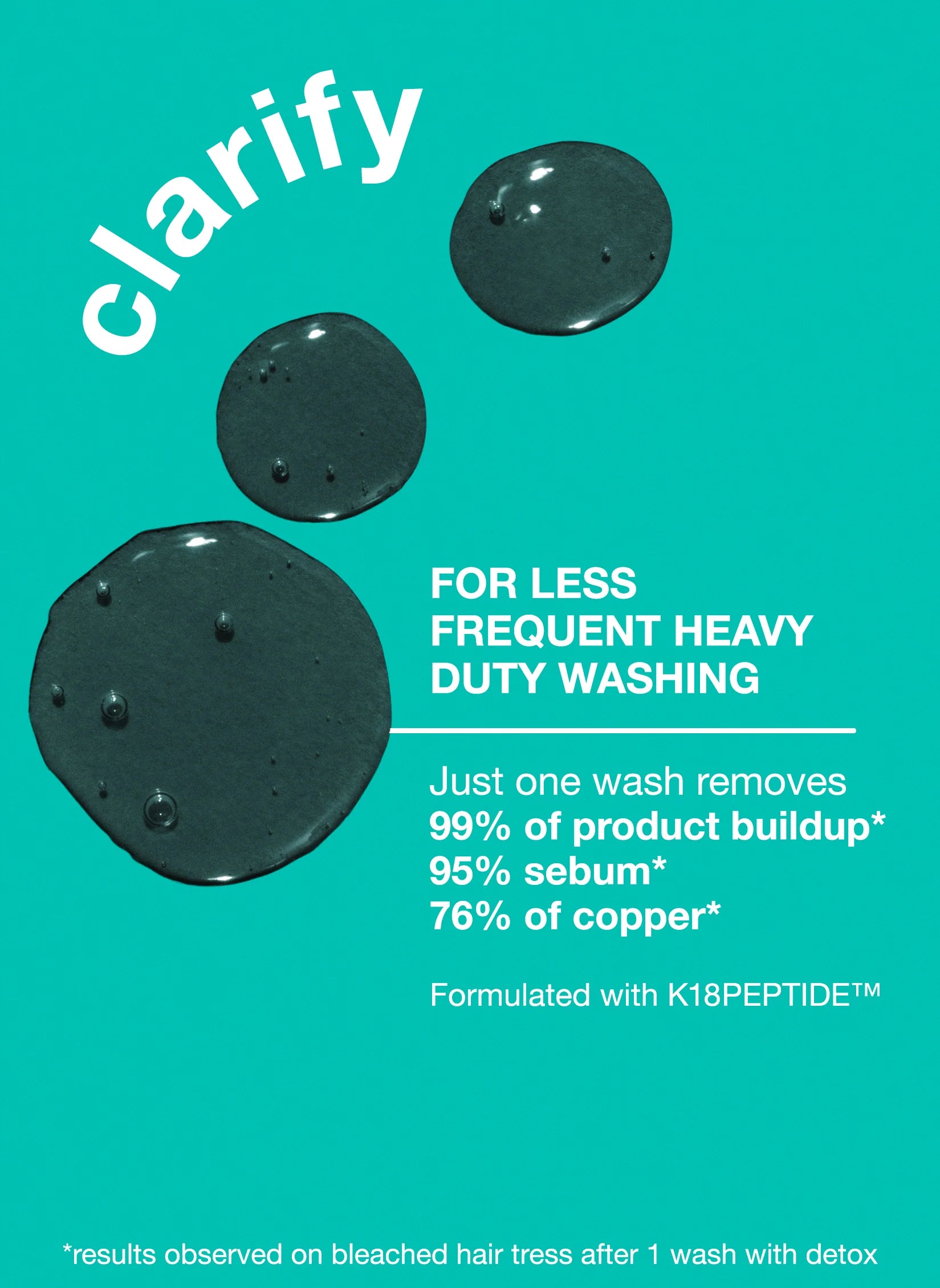 K18 PEPTIDE PREP™ detox shampoo 8.5 oz