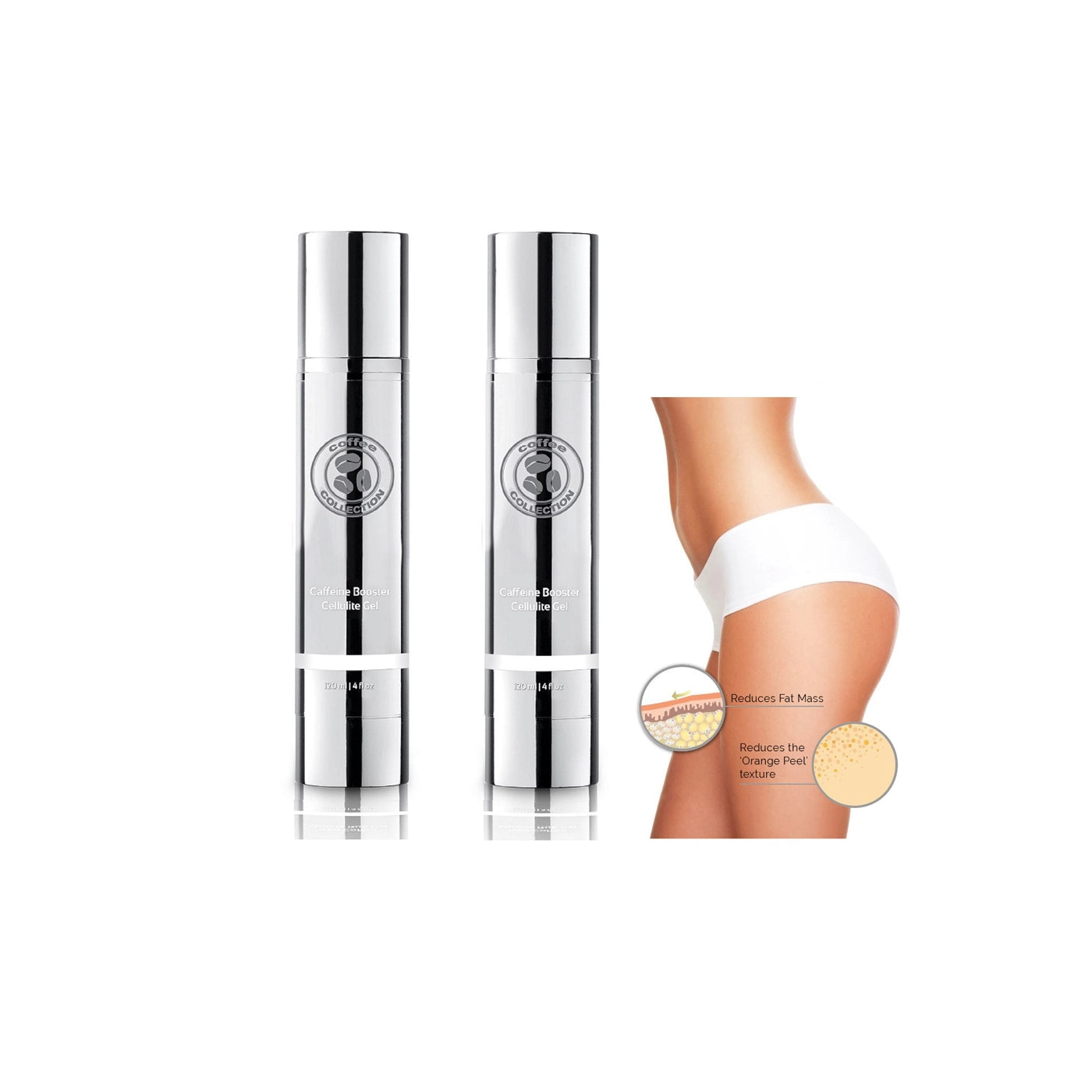 LUMINA NRG Caffeine Booster Cellulite Gel 120 ml [IN-STORE PURCHASE ONLY]