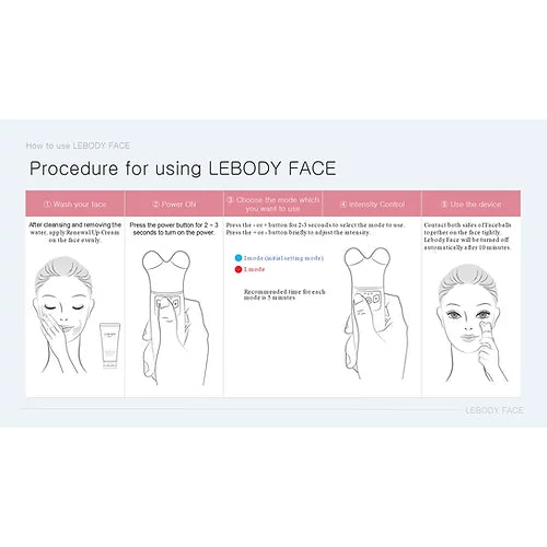 LEBODY Face Facial Toning Device Starter Kit