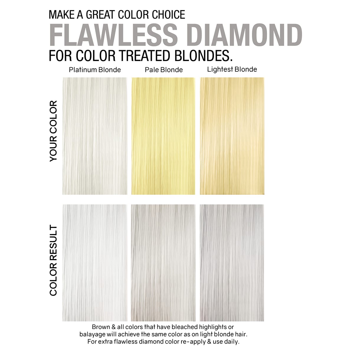 Celeb Luxury Flawless Diamond Colorwash - 8.25 oz (Buy 3 Get 1 Free Mix & Match)