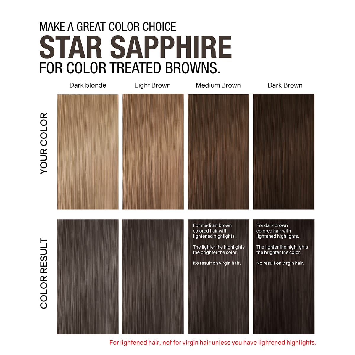 Celeb Luxury Star Sapphire Colorditioner - 8.25 oz (Buy 3 Get 1 Free Mix & Match)