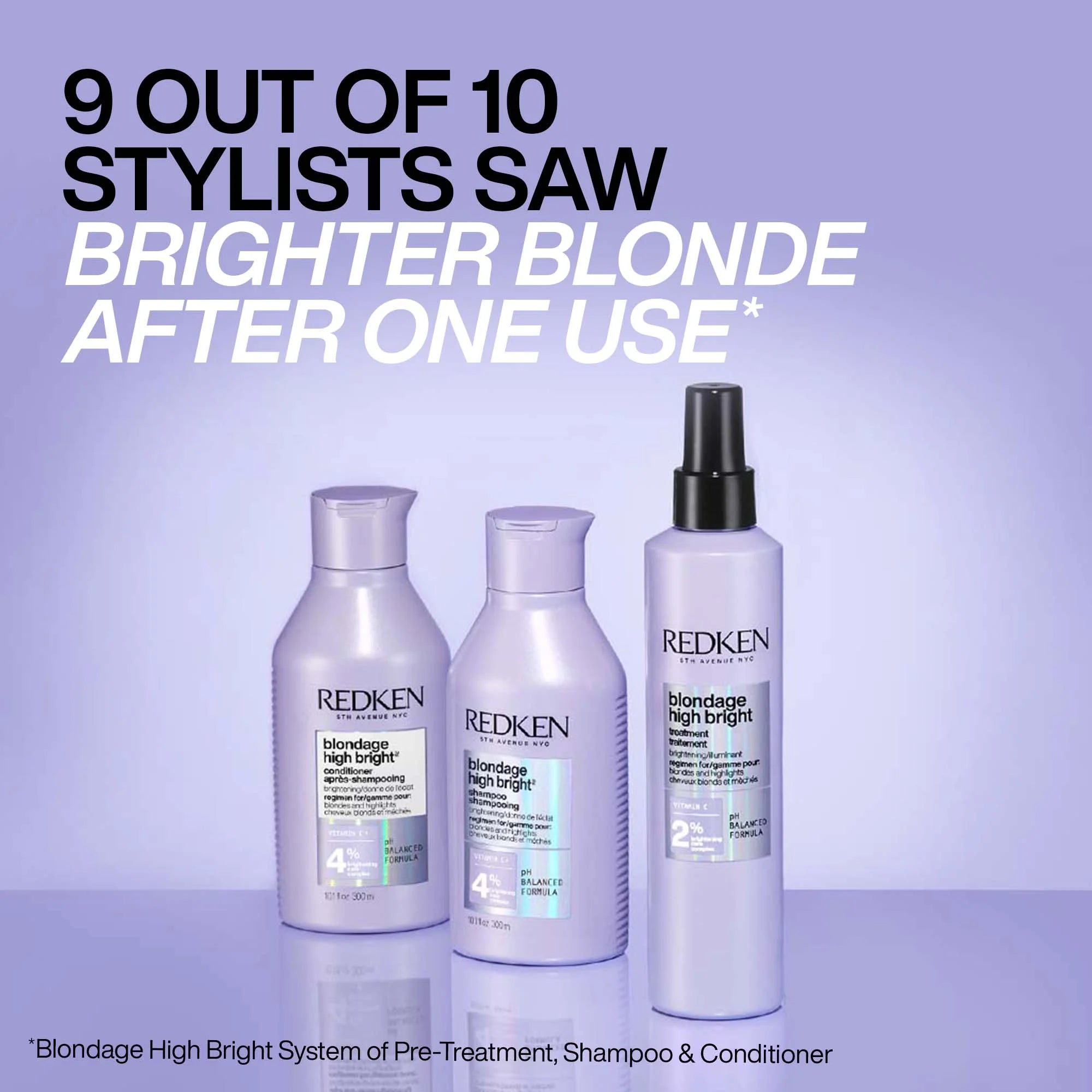 Redken BLONDAGE HIGH BRIGHT CONDITIONER - 10.1 oz (Buy 3 Get 1 Free Mix & Match)