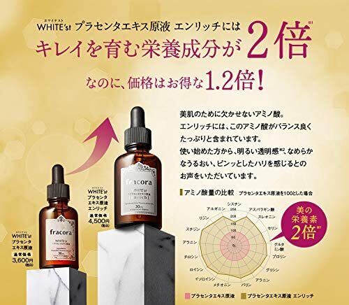 Fracora Placenta Extract [Enrich] - 30ml Made in Japan